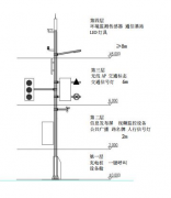 智能組合式多功能桿合桿共桿:有什么優(yōu)勢(shì)